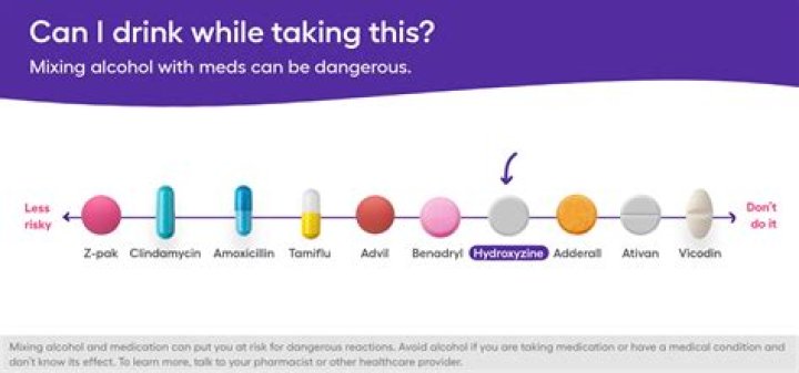Can I take hydroxyzine with Benadryl?