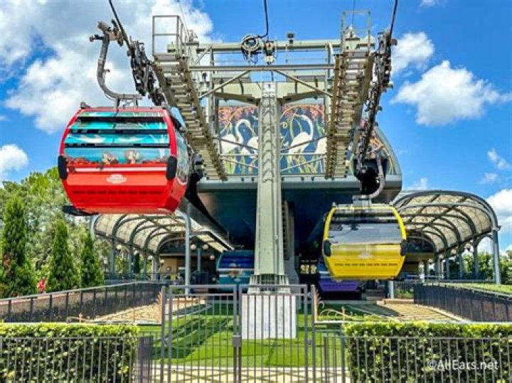 Do I need a park reservation to ride Skyliner?