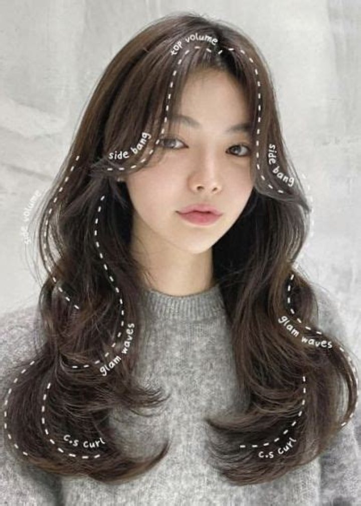 How can I get Korean hair naturally?