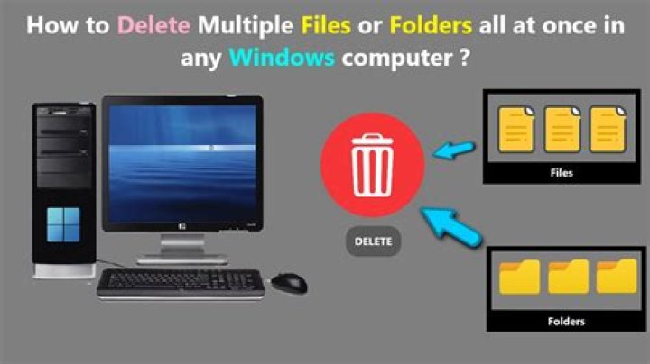 How do I keep files secure?