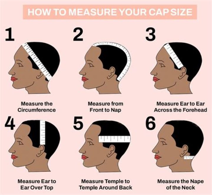 How do you measure a cap for a wig?