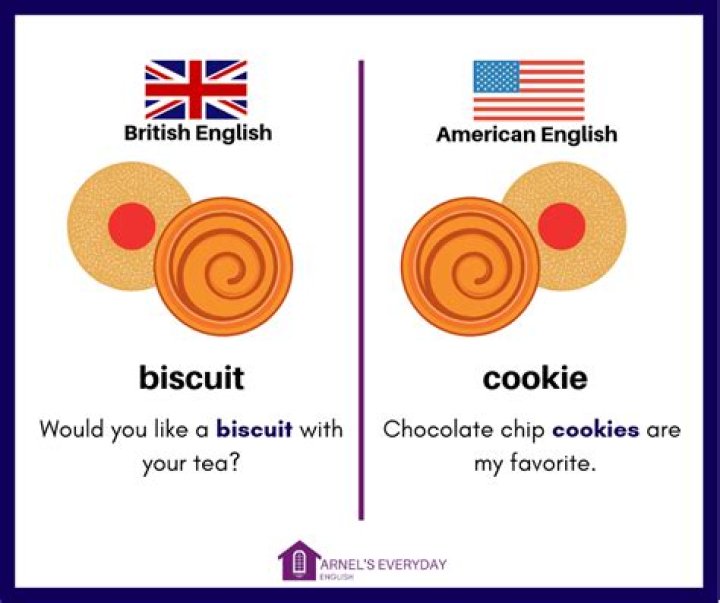 How do you say cookie in British?