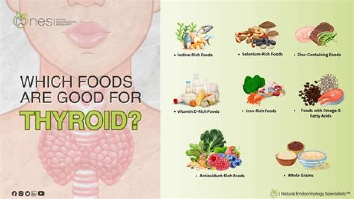 Is zinc Good for Your thyroid?