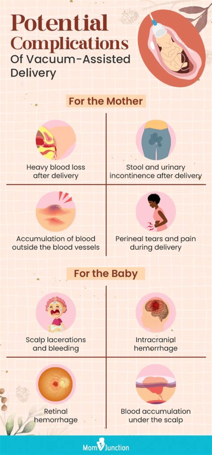 What are complications that can arise from a patient not passing stool?