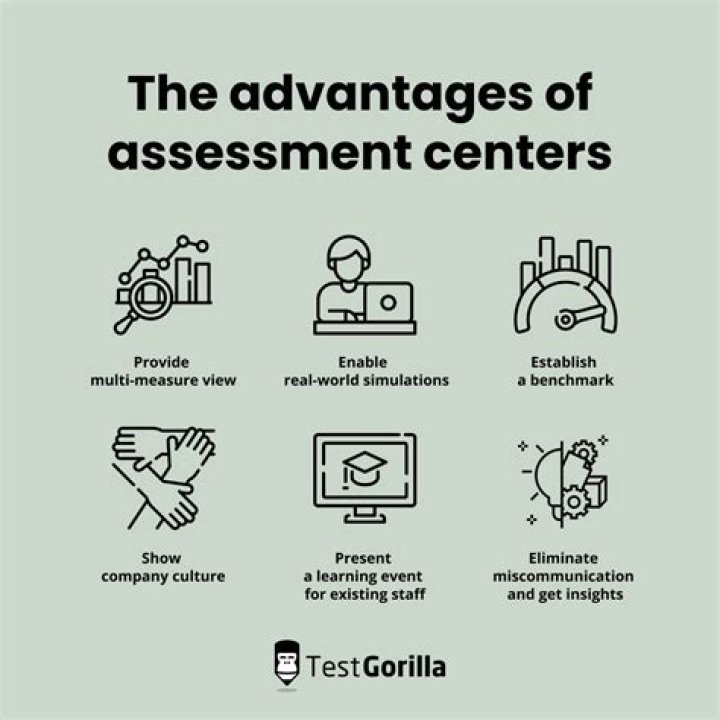 What are the benefits of assessment?