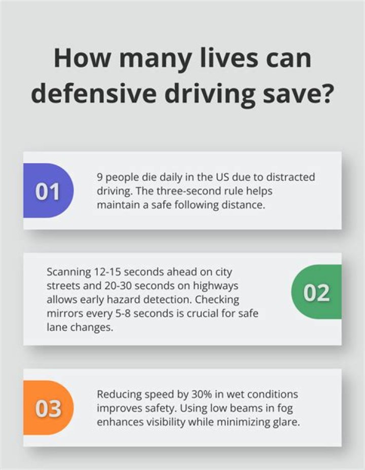 What are the three C's of defensive driving?