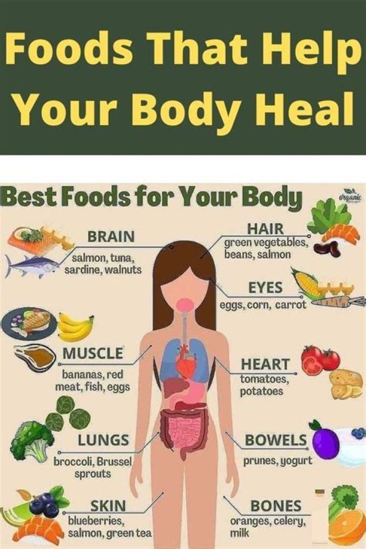What foods heal the bladder?