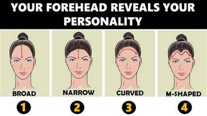 What is it called when you hate your appearance?