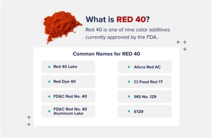 What is red No 40?