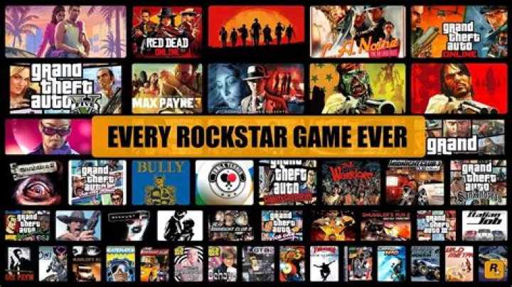 What is Rockstar most successful game?