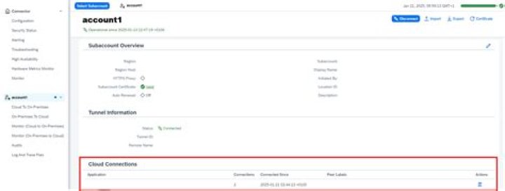 What is the default log level?