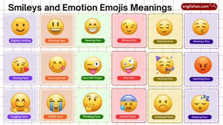 What is the meaning of ? emoji in English?