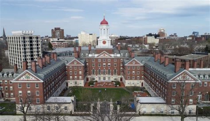 What type of college is Harvard?