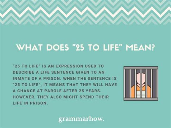 Whats 15 to life mean?