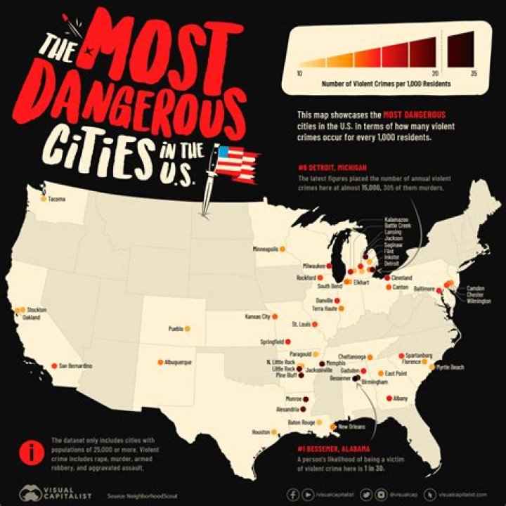 Where in the US has hard water?
