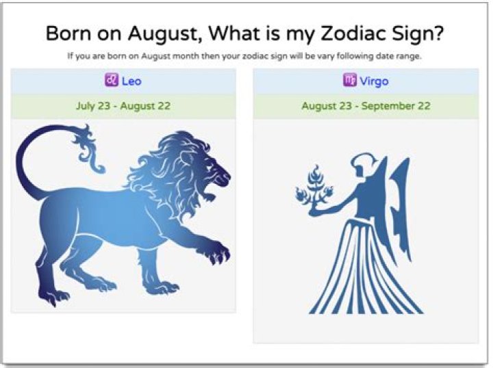 Who was born August 7?